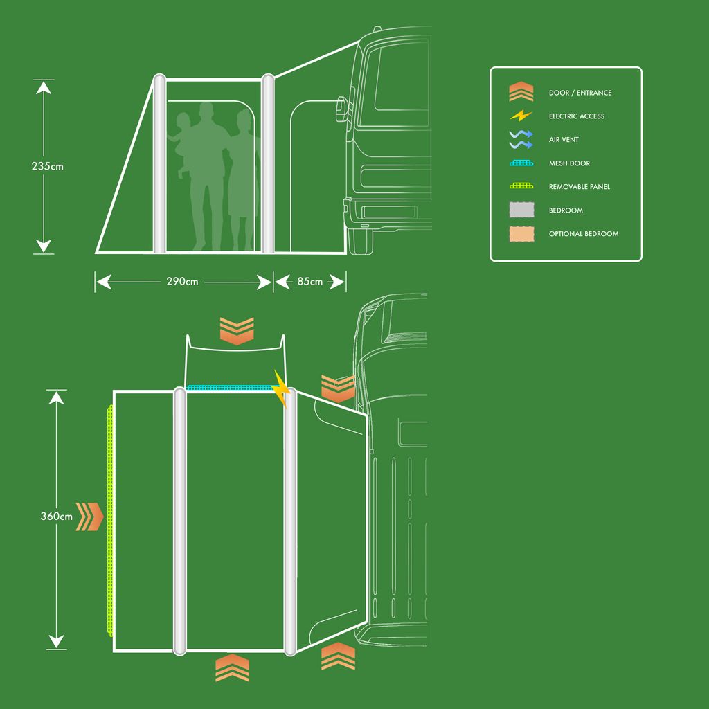 Airtek Sycamore 4.0 HT Awning